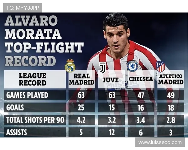 尤文图斯陷入危机?阵容老化与管理混乱,豪门的未来如何重塑!