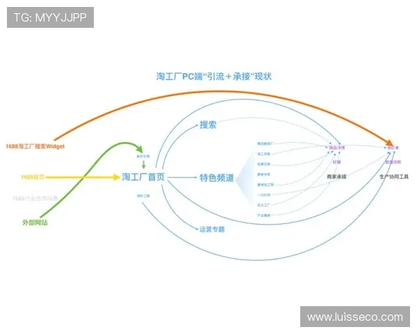 恩佐与罗德里控场能力解析：组织核心的类型差异如何影响实际效力