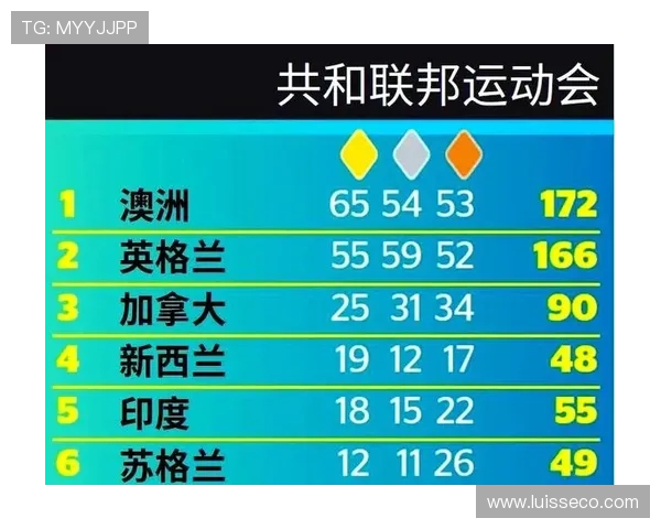 2026世界杯新西兰队赛程分析 能否创造历史突破小组赛